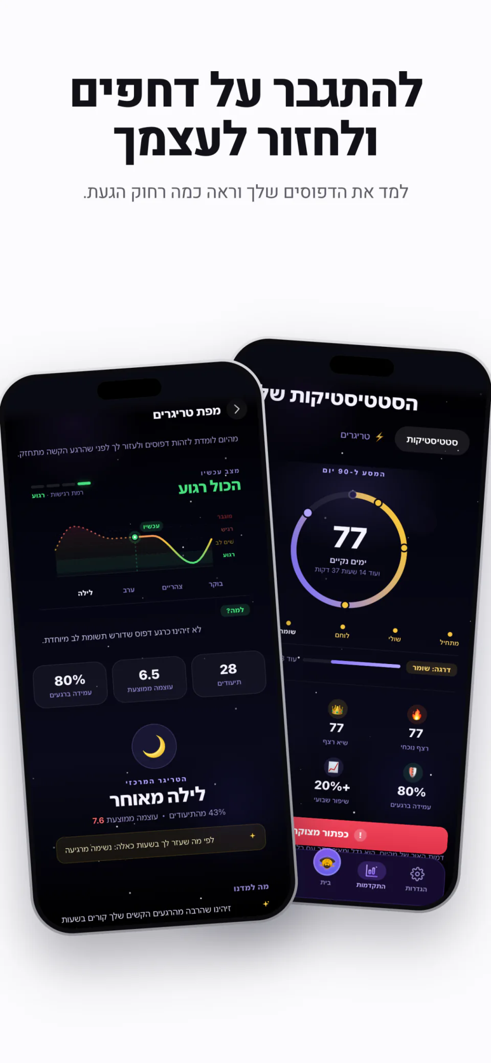 מסכי ההתקדמות ומפת הטריגרים בעברית באפליקציית מהיום